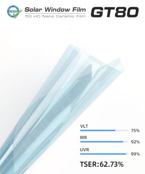 5G HD Nano Ceramic Film - GT80