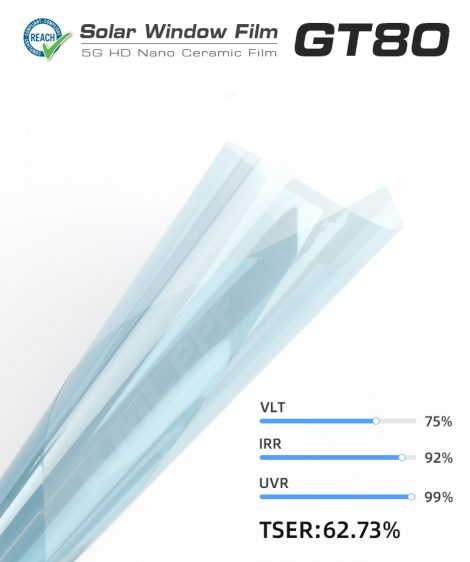 5G HD Nano Ceramic Film - GT80